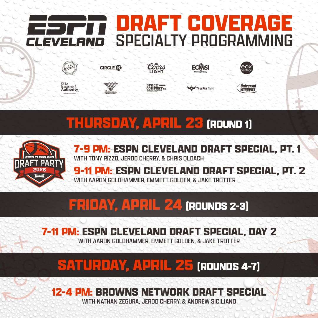 ESPN Cleveland tweet media