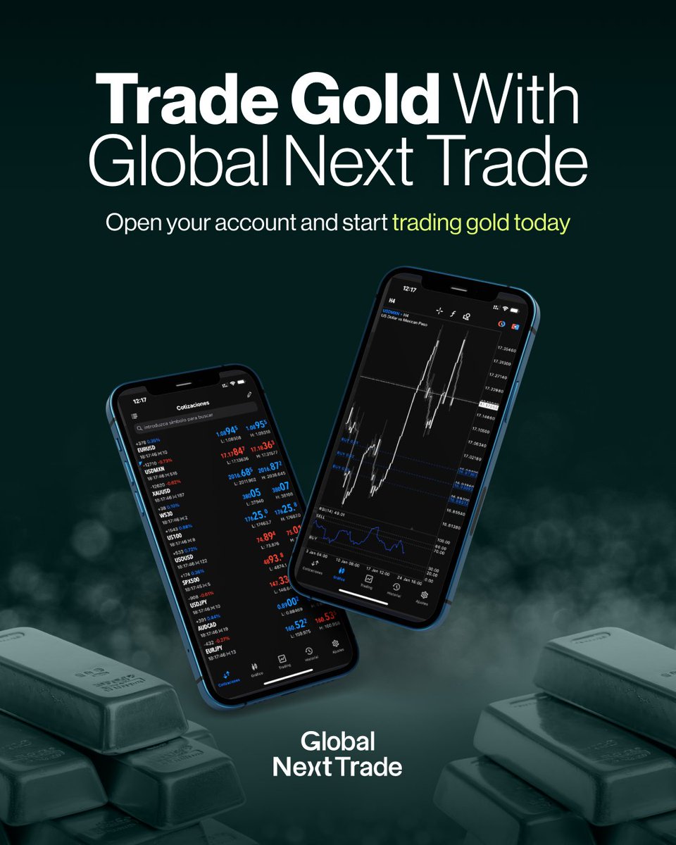 Global Next Trade tweet media