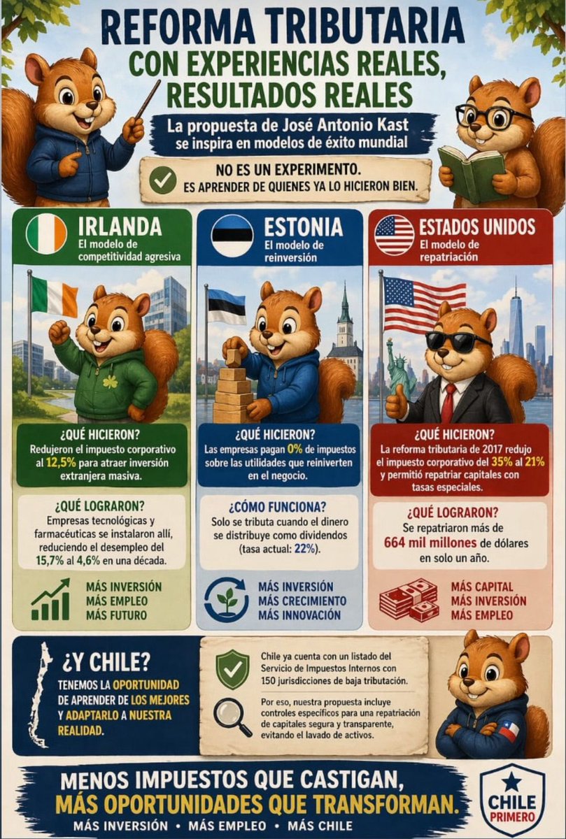 ☭⃠ Damián Olsdal Urra tweet media