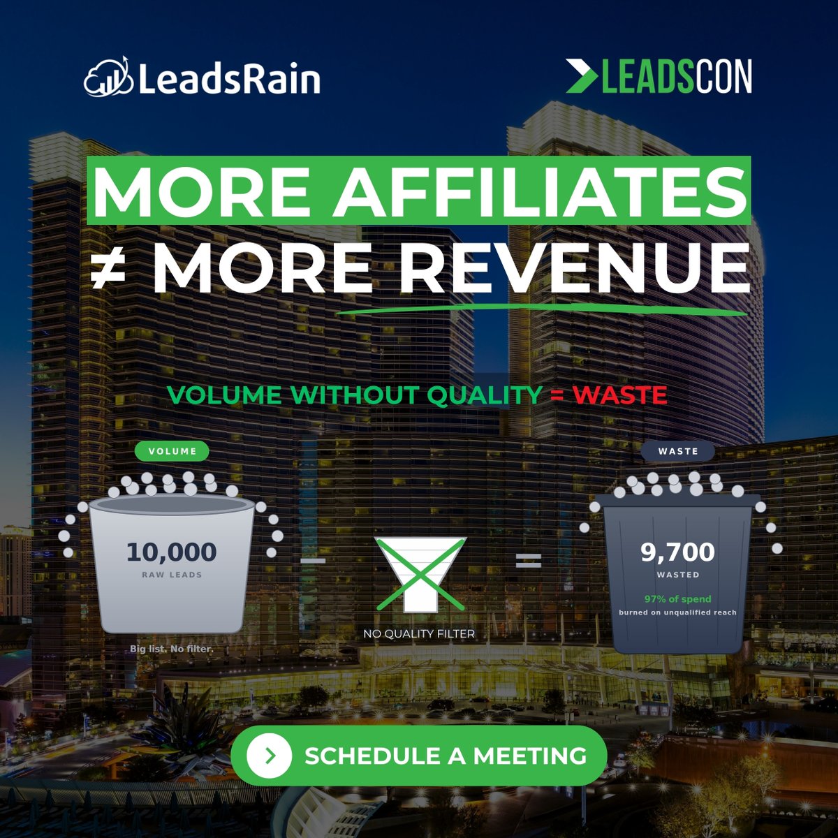 Leadsrain tweet picture