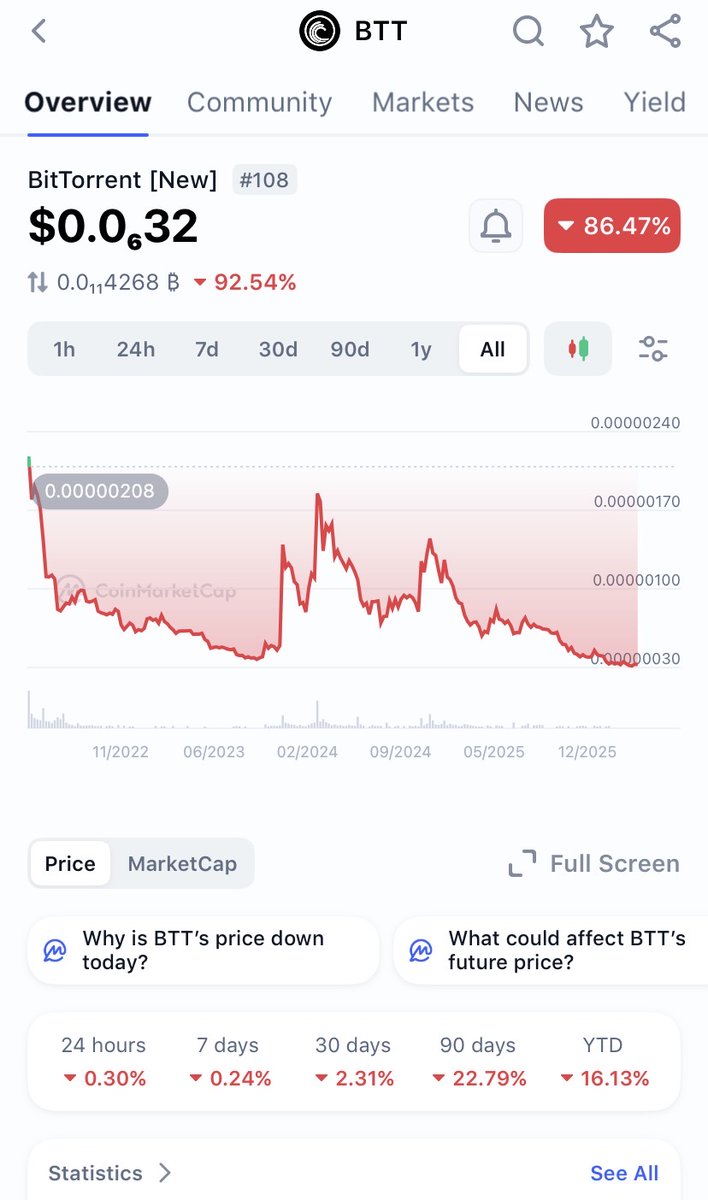 mohammed Albriman tweet media