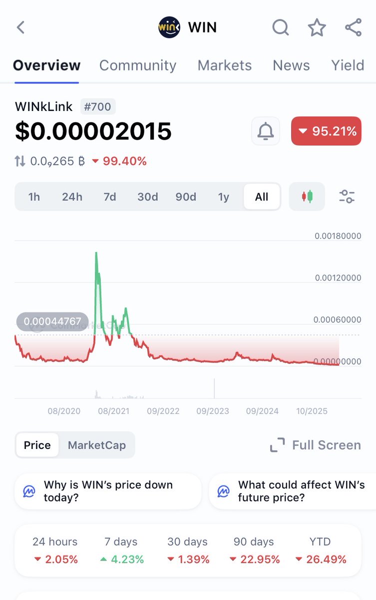 mohammed Albriman tweet media