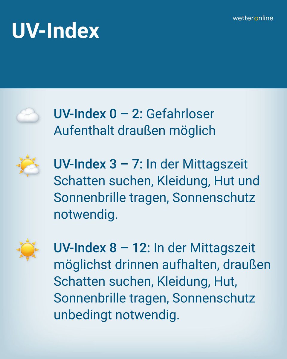 WetterOnline's tweet image. Unsichtbar, aber ziemlich wirkungsvoll ☀️ UV-Licht ist Teil des Sonnenlichts 👀 Unsere Atmosphäre schützt uns teilweise 🛡️ Zu viel Sonne schadet der Haut ⚠️

👉 Mehr Infos: to.wetteronline.de/was-ist-uv-str…

#UVStrahlung #UV #Sonnenschutz #Gesundheit