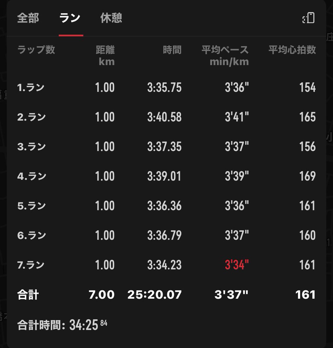 めめ@4/18 5000mT.T. tweet media