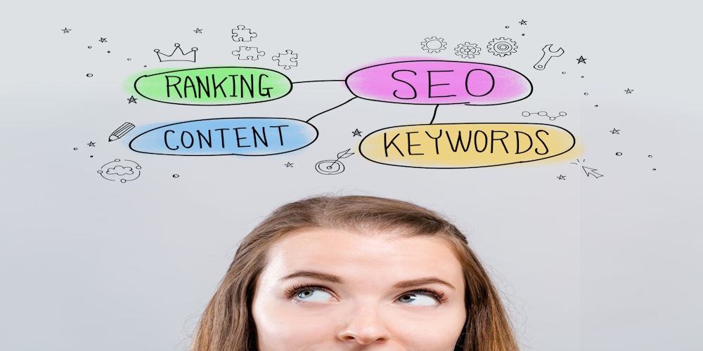 DSubmit's tweet photo. The Right Keywords for Your SEO Project Keyword research is the process of finding and analyzing the terms people use when they look for information on a search engine. Visit the new Direct Submit Video for a guide. #keywords #seo 
https://t.co/LoZkQpBUFj https://t.co/01LvXsImCq