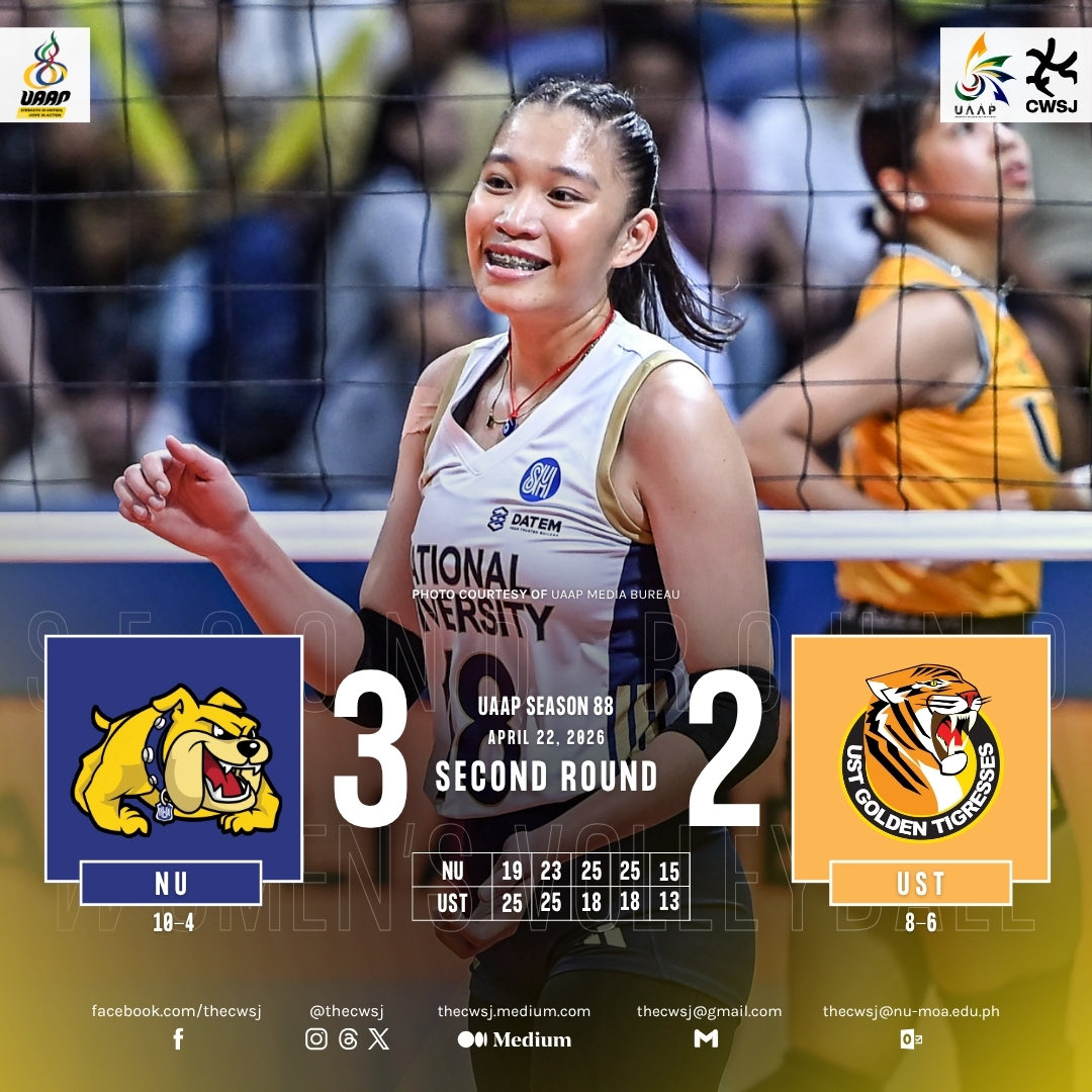 thecwsj's tweet photo. DOME-INANT 💪

The NU Lady Bulldogs made their last bite count, delivering a finale-fitting performance over the UST Golden Tigresses to end the Round 2 at the big dome, 3-2.

#UAAPSeason88
#StrengthInMotionHopeInAction
#TheCWSJ
#NUMOA https://t.co/AWIp2eRBmC