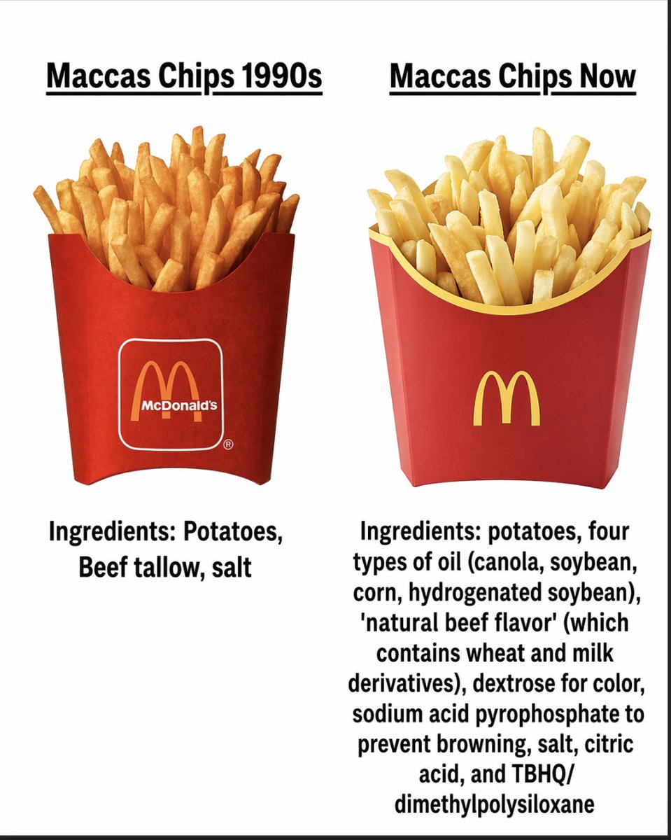 I often hear boomers say

“we grew up on this stuff and we were fine.”

You're right. 

But unfortunately your version and ours is not the same product anymore.