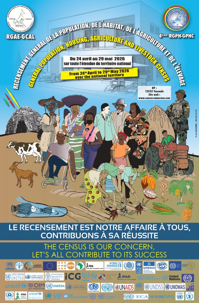 FAOCameroun's tweet photo. 📊 Recensement Général au #Cameroun – 24 avril au 29 mai 2026
👥 Population • 🏠 Habitat • 🌾 Agriculture • 🐄 Élevage

🎯 Objectif : mieux connaître pour mieux agir
🤝 Le recensement est l’affaire de tous, ouvrons nos portes aux agents recenseurs!

#RGAE
#BUCREP https://t.co/NZnAfbm0yo