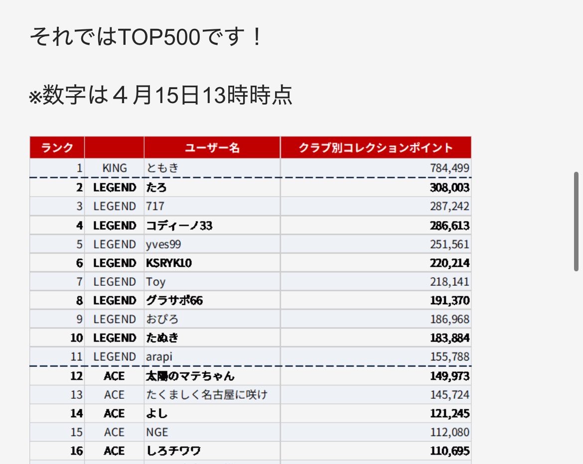 SO-ZARAI/しょうたろう tweet media