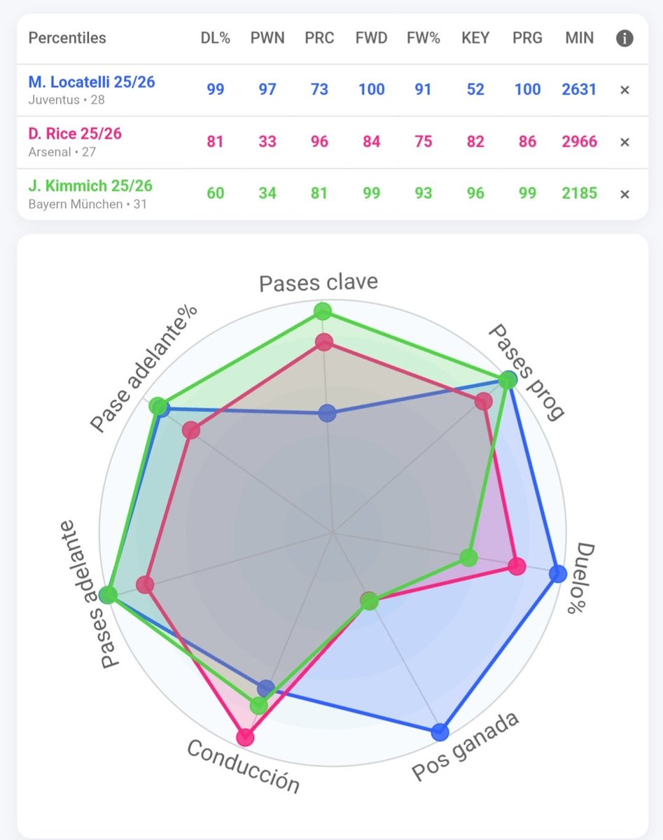 Andrés EL BIANCONERI 🦓🤍🖤🇮🇹 tweet media