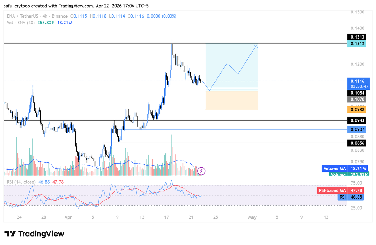NEMO TRADING tweet media