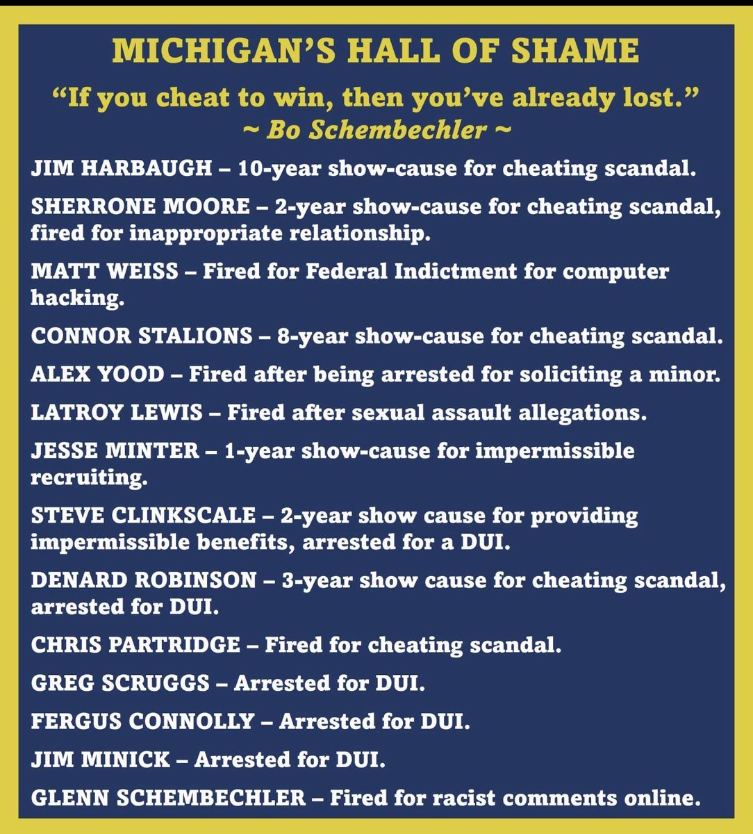 Michigan Cheated Clock tweet media