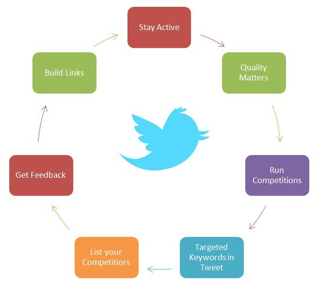 MediaMuni tweet media