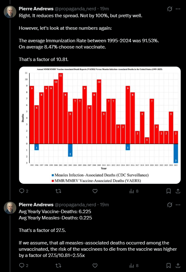 Pierre Andrews tweet media