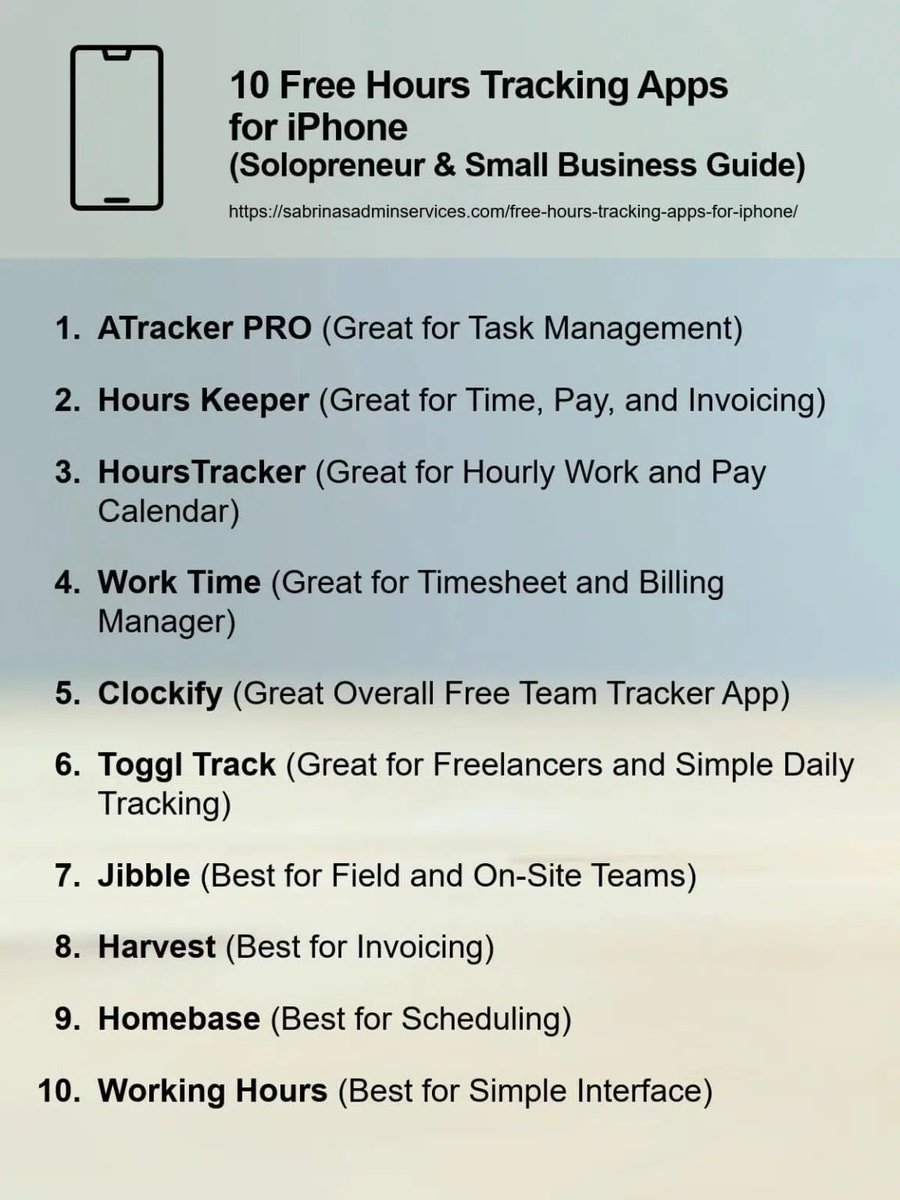 SMQorg's tweet image. 10 Free Hours Tracking Apps for iPhone (Solopreneur &amp;amp; Small Business Guide) sabrinasadminservices.com/free-hours-tra… #BusinessTips #apps #timemanagement