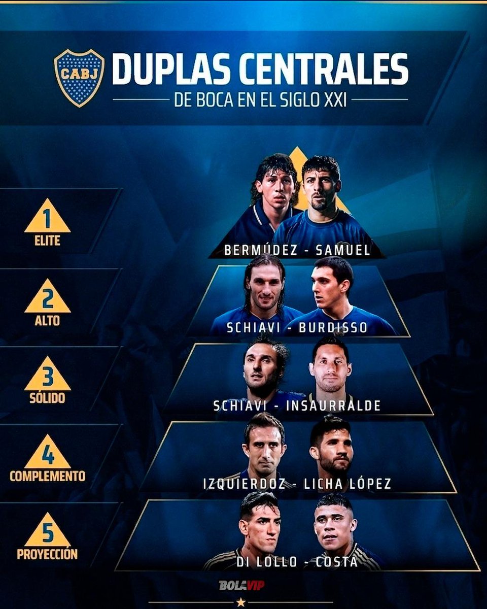 Bolavip Argentina tweet media