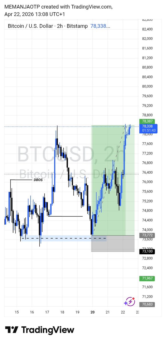 🏝𝑴𝑬 𝑴𝑨𝑵𝑱𝑨 Ŏ̈T̆̈P̆̈🏝 tweet media