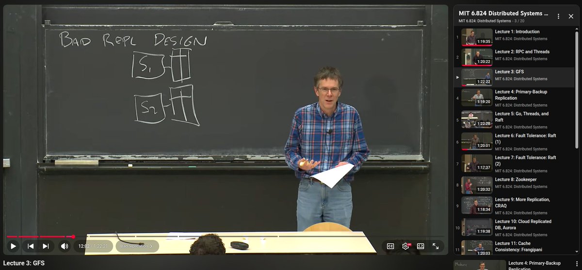 godofgeeks_'s tweet photo. just realised that the distributed systems course i am learning from (MIT 6.824) is taught by Robert Morris, who is also creator of the morris worm, and cofounder of @ycombinator 

great quality course btw, highly recommended https://t.co/N2rriGwQdd