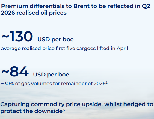 Peter_Lukacs_R's tweet photo. $VAR VAR Energi had a good April https://t.co/iiWUI0RYCc