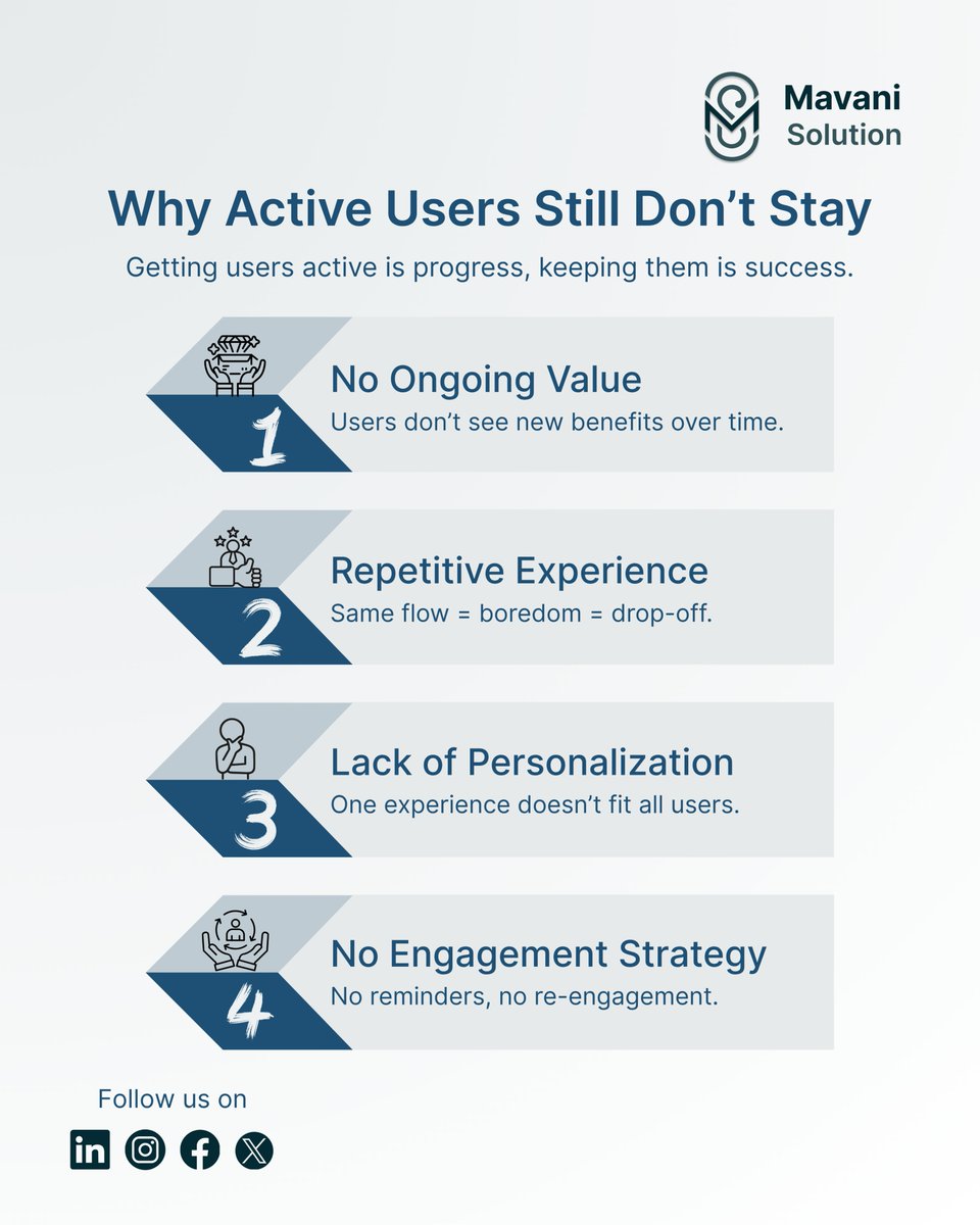 MavaniSolution's tweet image. Why do active users still leave?

❌ No ongoing value
❌ Repetitive experience
❌ No personalization
❌ No engagement strategy
Activity ≠ retention.

#MavaniSolution #GrowWithMavani #MobileAppDevelopment #UserRetention #UserEngagement #AppDevelopment #StartupGrowth