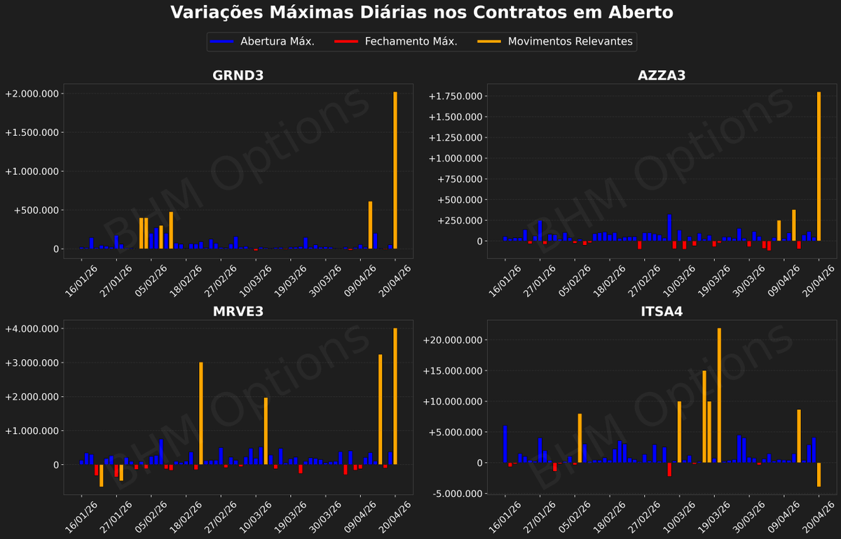 BHM Options tweet media