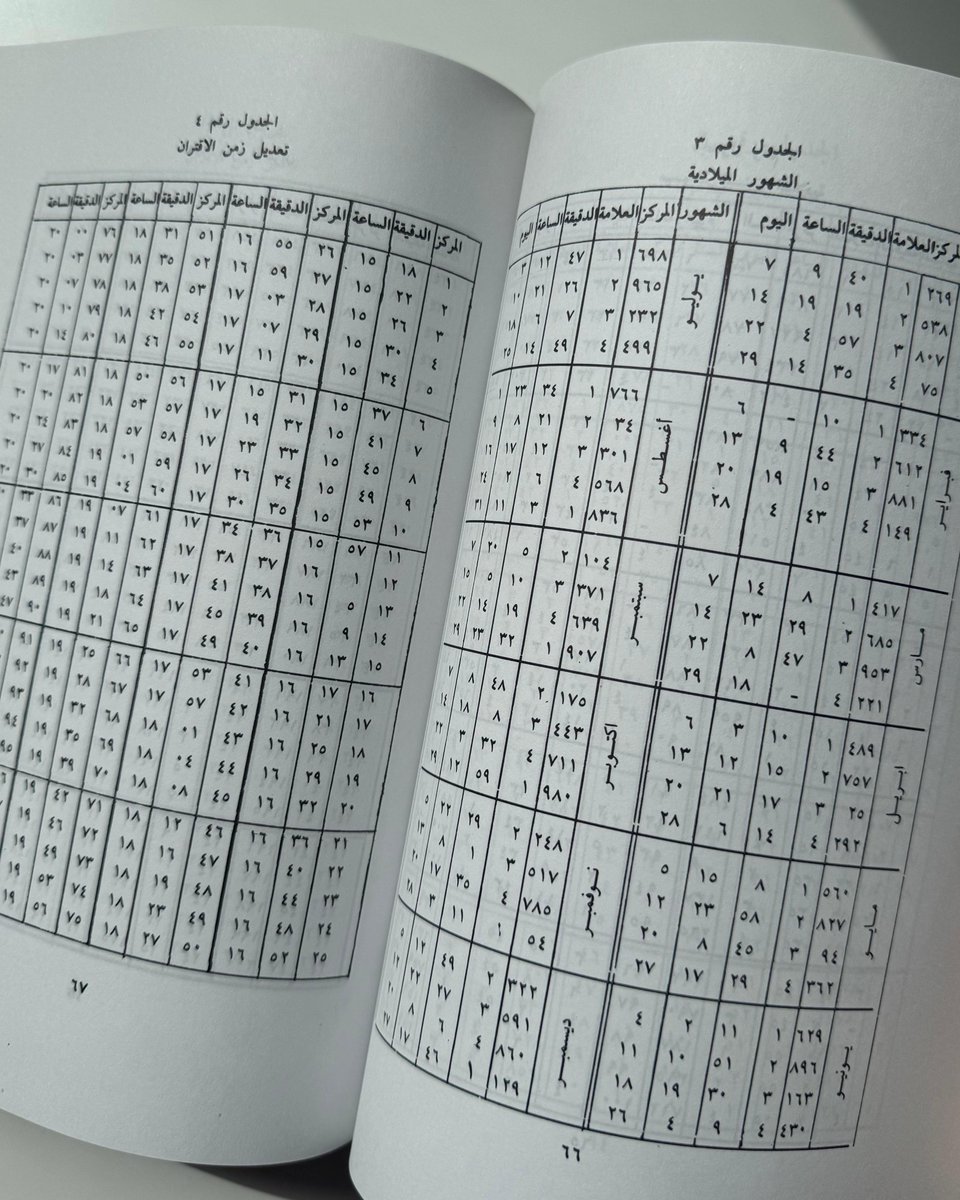 Alojeiri Center مركز العجيري ـ tweet media