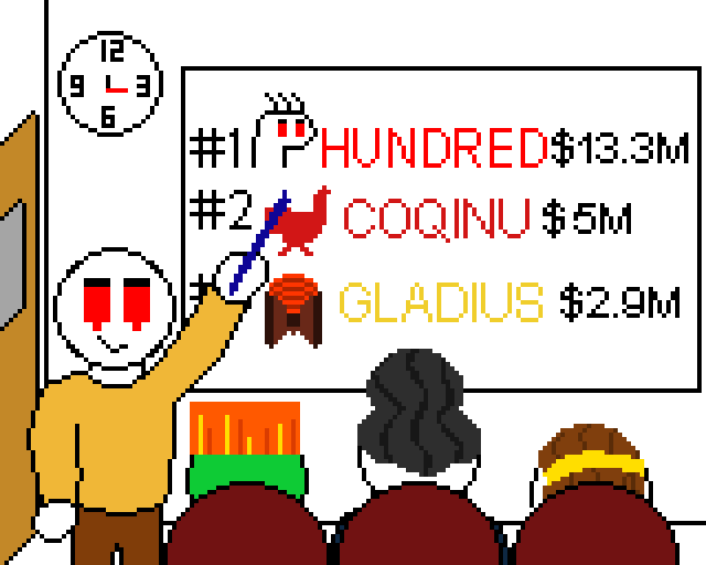 Why I haven't sold any $hundred 
We created an original character that doesn't look like anything else. We didn't borrow from any celebrity or cartoon. We could go the $pengu route and sell toys in stores or we could do an animated series. How much would that be worth?