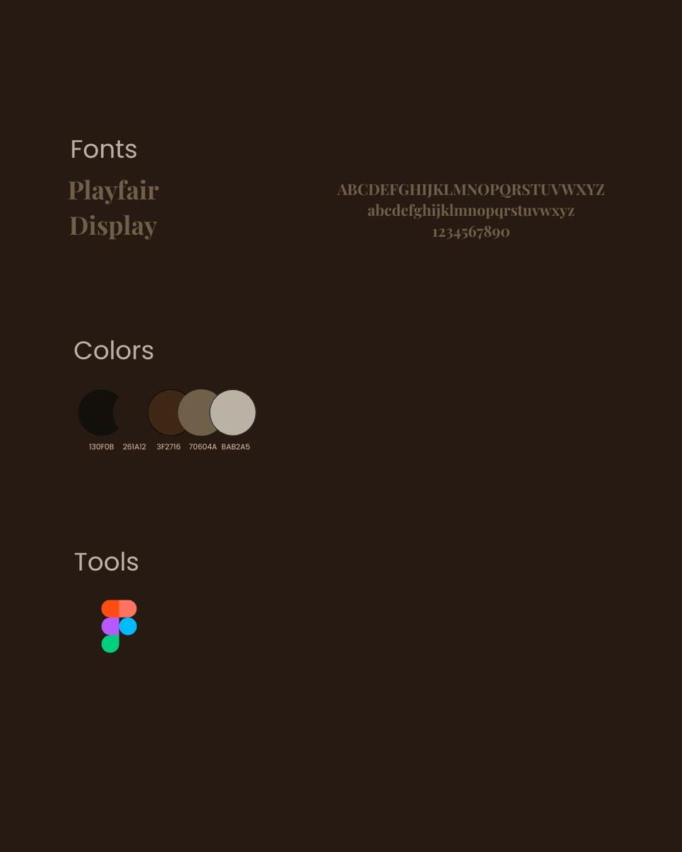 tacteraweb's tweet image. Design that makes brands timeless.
Built with precision. Built to convert.

#WebDesign
#StartupDesign
#SaaS
#UIUX
#BuildInPublic