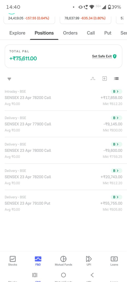 anuj6455's tweet photo. @Niftyhunter Fir lagta hai aapko option trading nahi aati bhai https://t.co/RSK026fX5g
