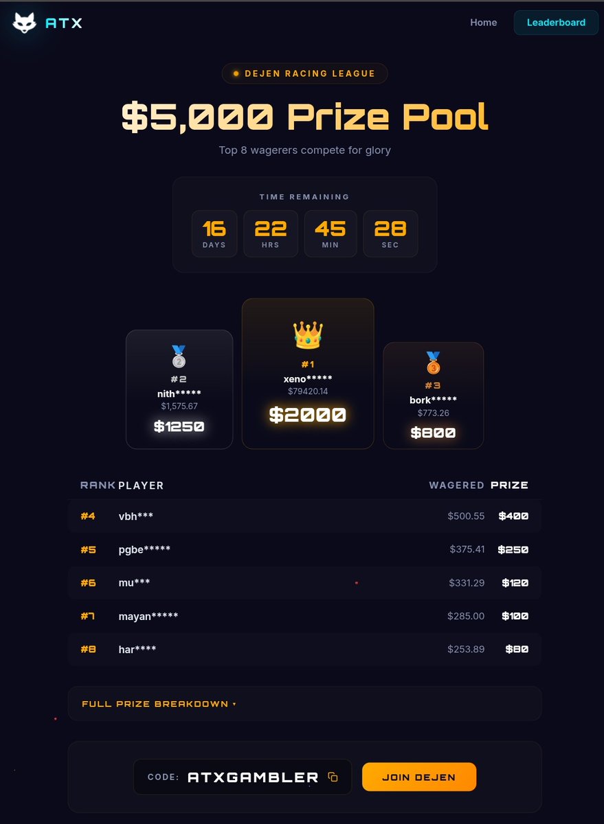 ATxGambler tweet media