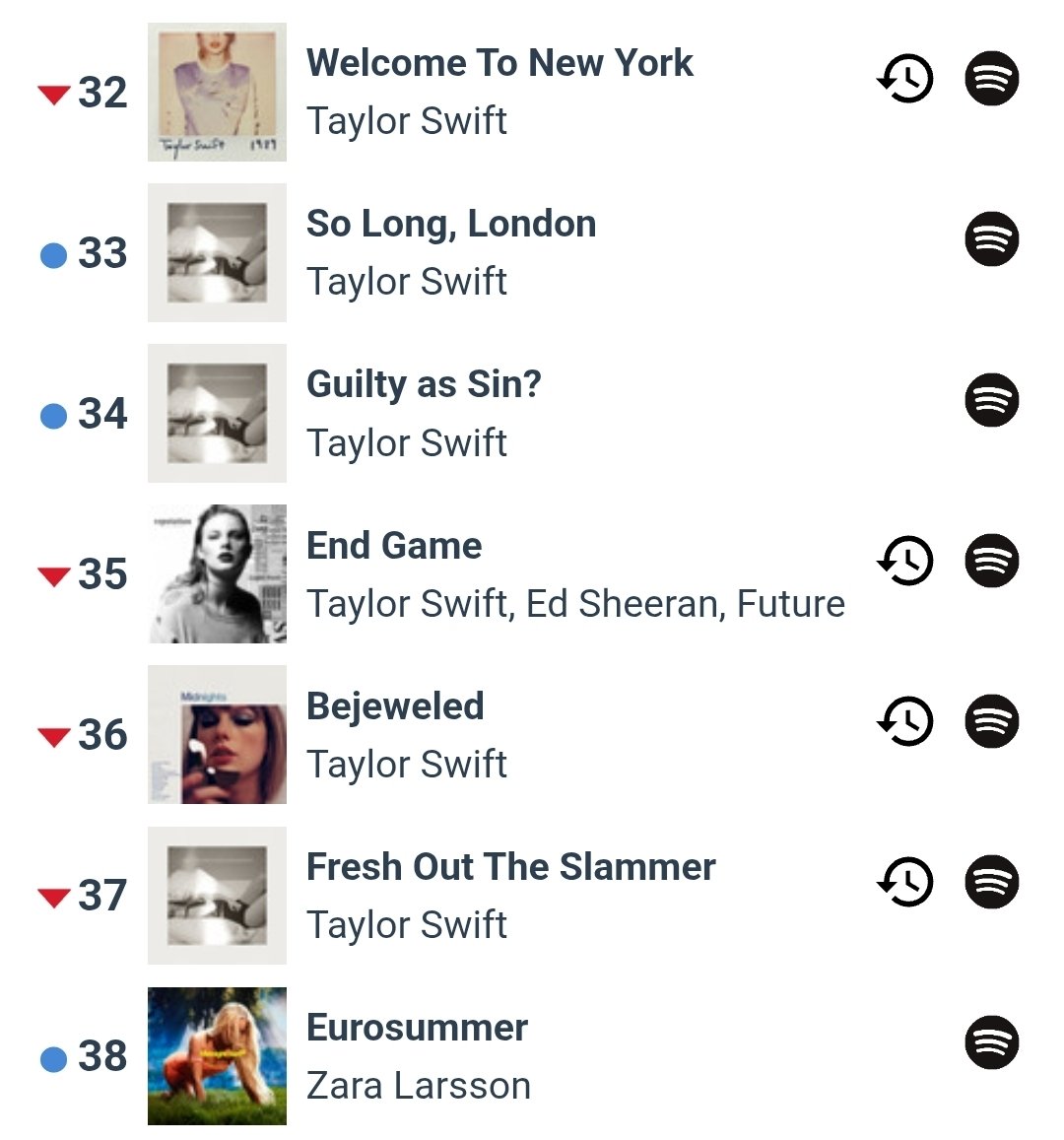 Xander ❤️‍🔥❤️‍🔥❤️‍🔥 tweet media