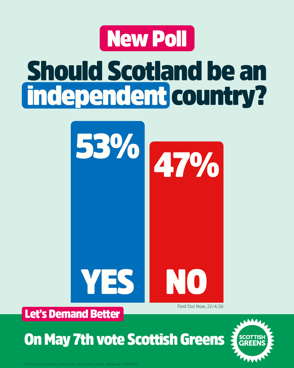 Scottish Greens tweet media