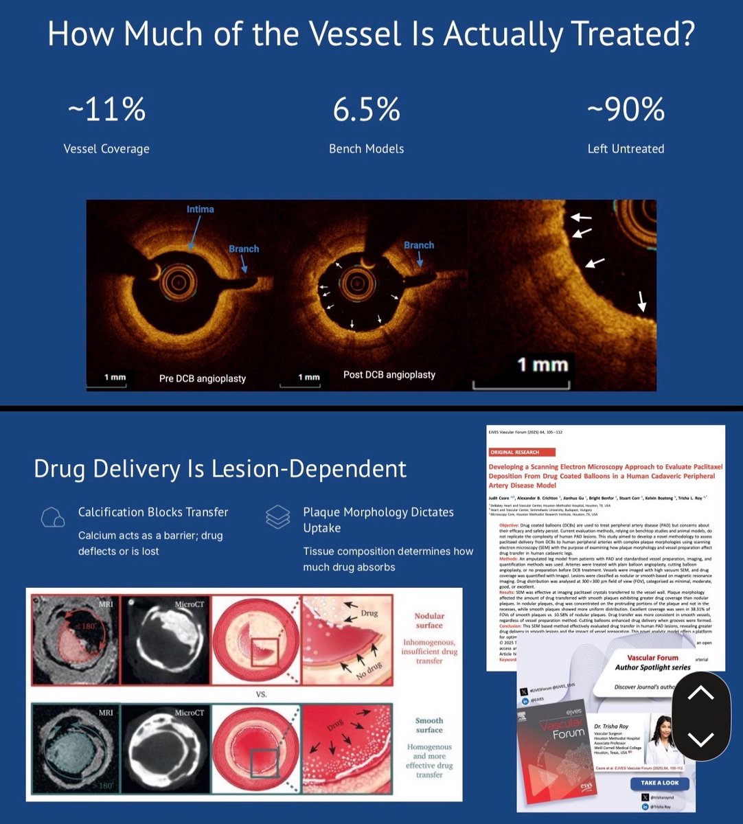 Trisha L. Roy MD PhD FACS tweet media