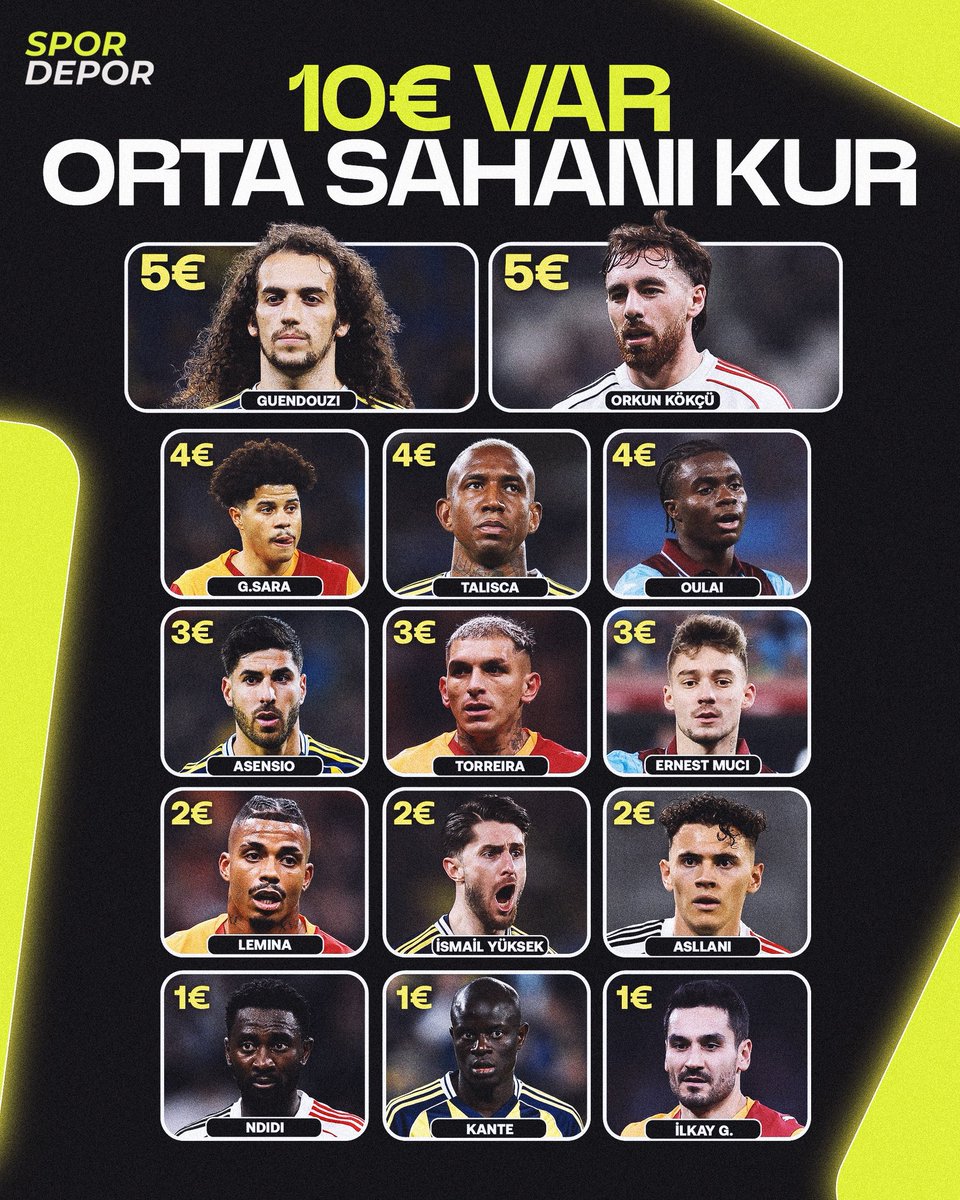 Spor Depor tweet media