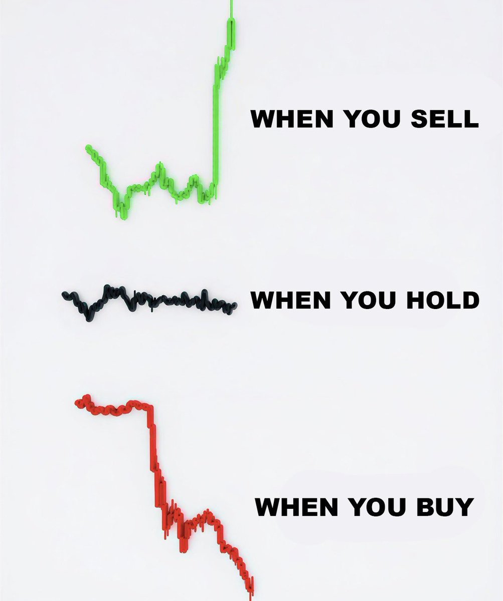 FEXIR | CRYPTO ♟️🎯 tweet media