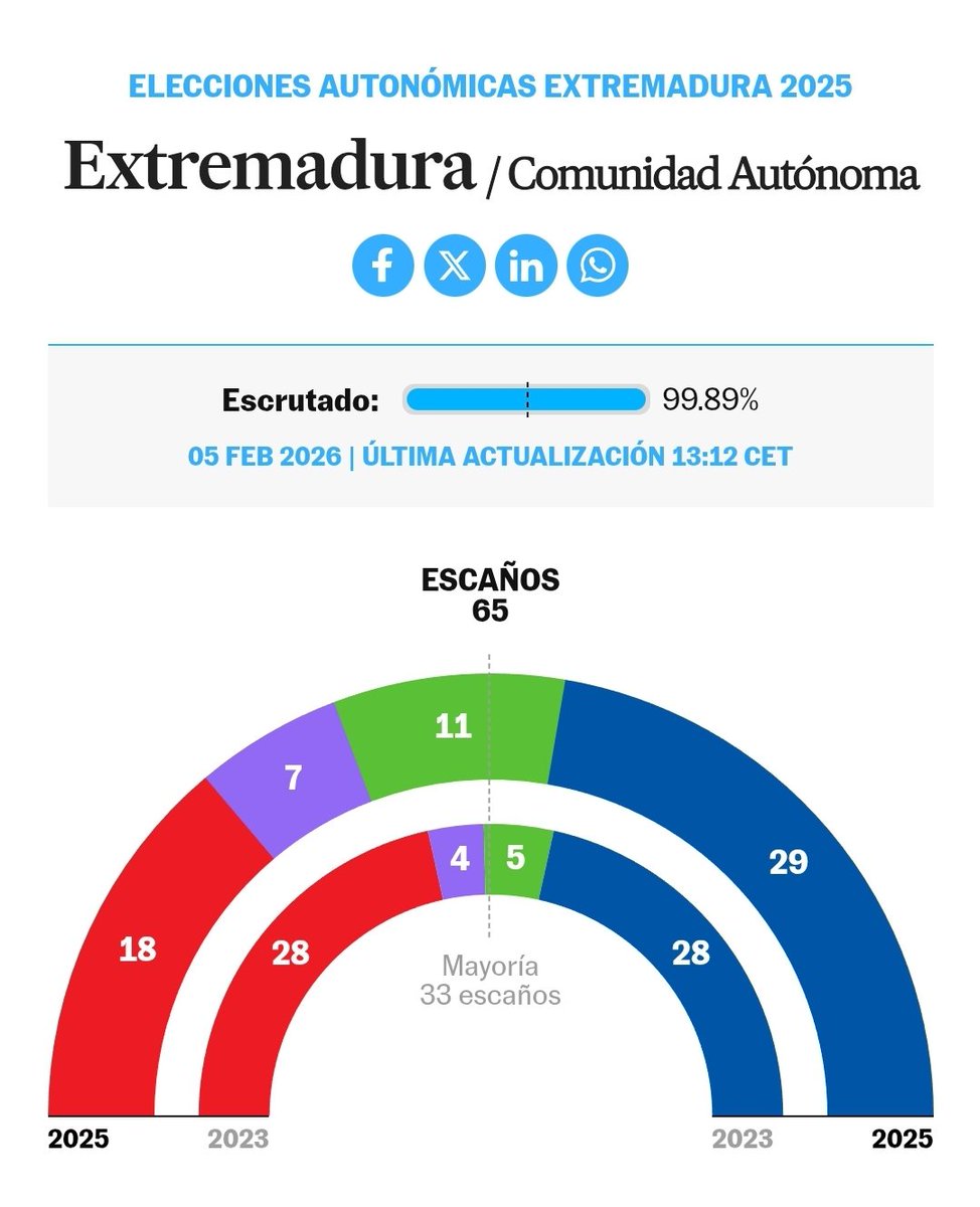 Nacho E_S_ tweet media