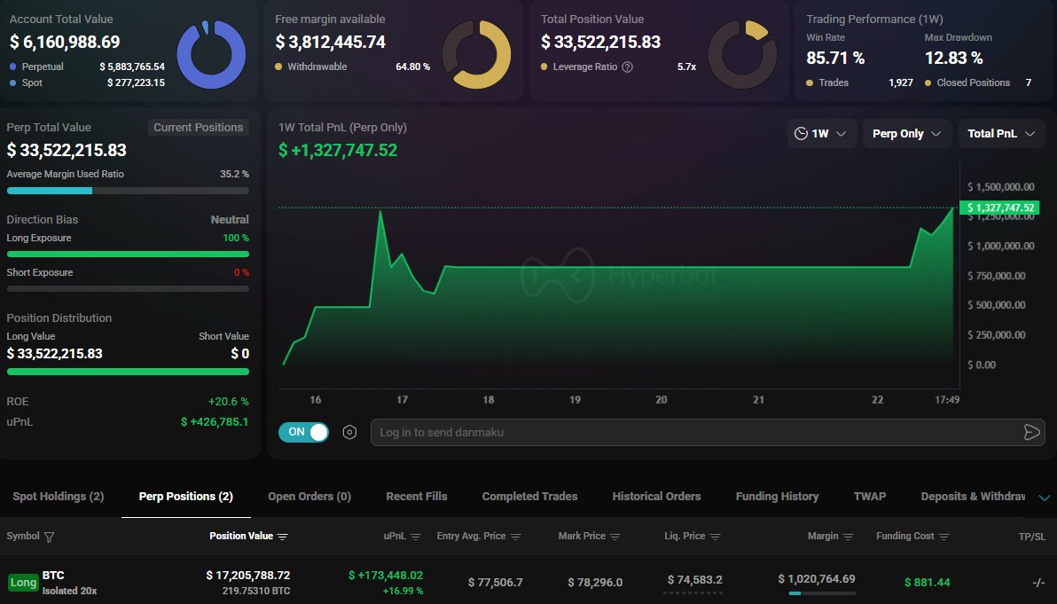 CryptoGoos tweet media