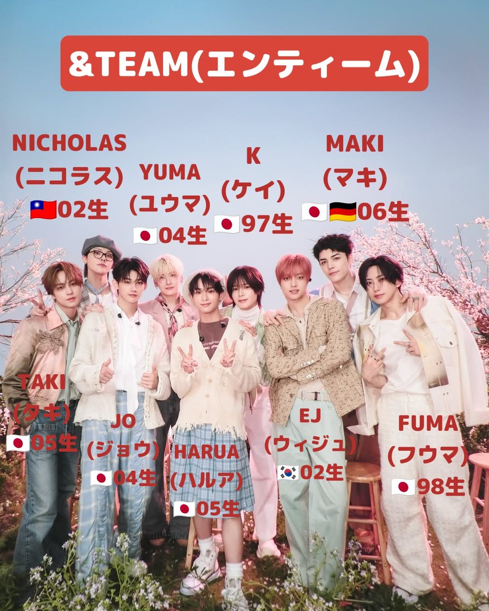 のの15🌙🍓ʷᵉᵒⁿꜰⁱʳᵉ☾⋆ tweet media