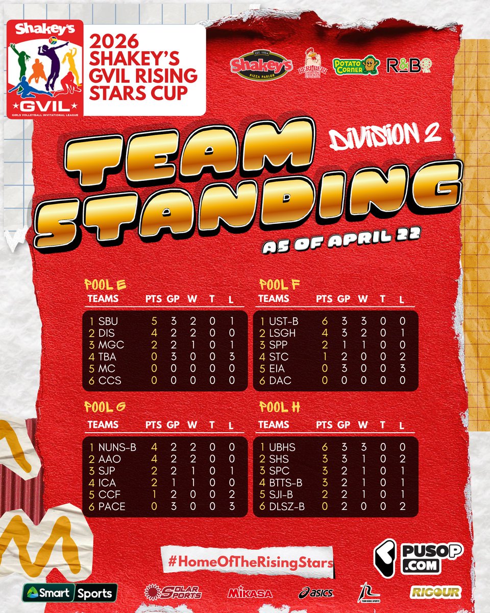 Shakey's Super League tweet media