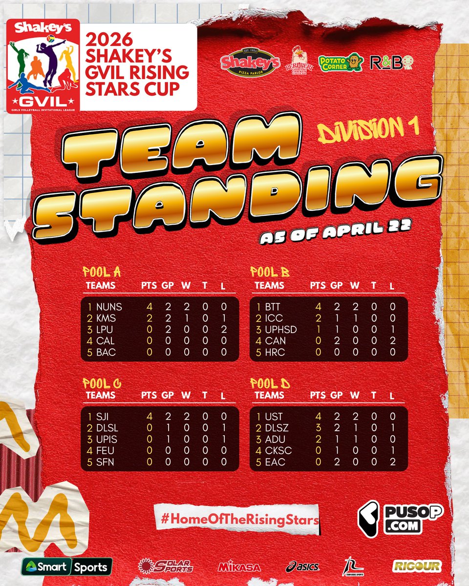 Shakey's Super League tweet media