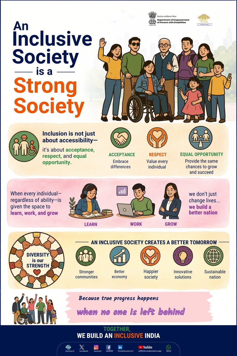 socialpwds's tweet photo. What if the world was built for everyone?
Where differences are not barriers—but strengths.

Inclusion is more than accessibility.
It’s about accepting every voice, respecting every journey, and creating equal opportunities for all.

When every individual gets the chance to learn, work, and grow,
we don’t just uplift lives—
we shape a stronger, more compassionate nation.

Because real progress isn’t measured by how far a few go,
but by how many move forward together.

Let’s build a world where no one is left behind.

#InclusiveSociety #AccessibilityForAll #LeaveNoOneBehind
#सशक्तदिव्यांगजन_समर्थभारत