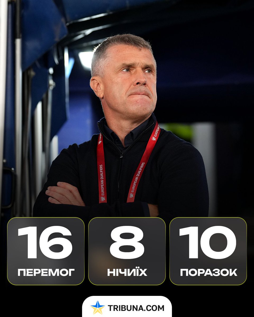 Tribuna.com Україна tweet media