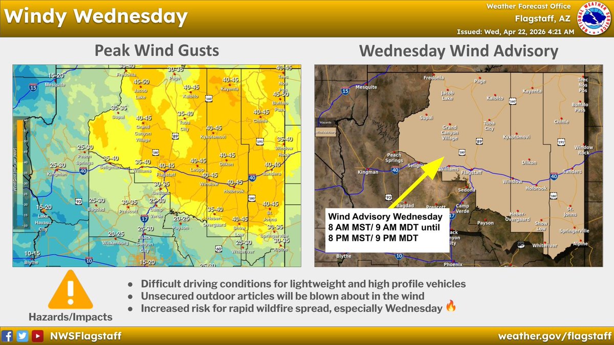 NWS Flagstaff tweet media
