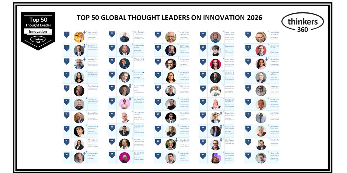 dinisguarda's tweet image. Honoured to be recognised by @thinkers360  as one of the Top 50 Global Thought Leaders on Innovation for 2026.

We are living through a moment where innovation is no longer confined to technology. It is about how we redesign systems: #finance, #cities, #governance and