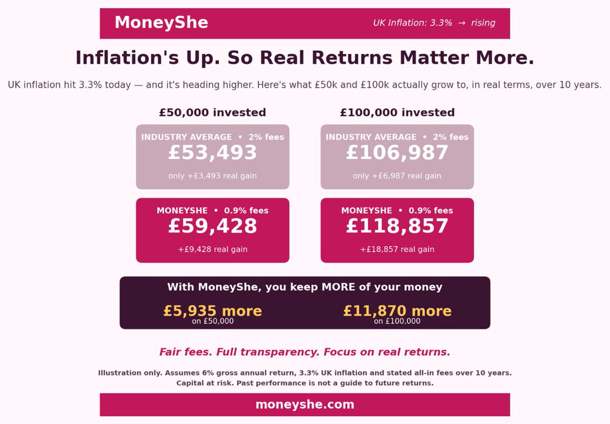 MoneyShe tweet media
