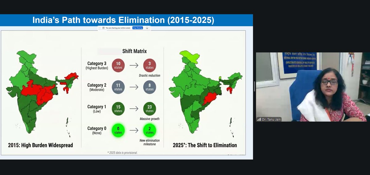 Asia Pacific Malaria Elimination Network tweet media