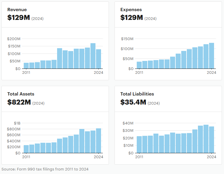 Wall Street Mav tweet media