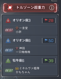 RFミネルヴァ艦隊 tweet media