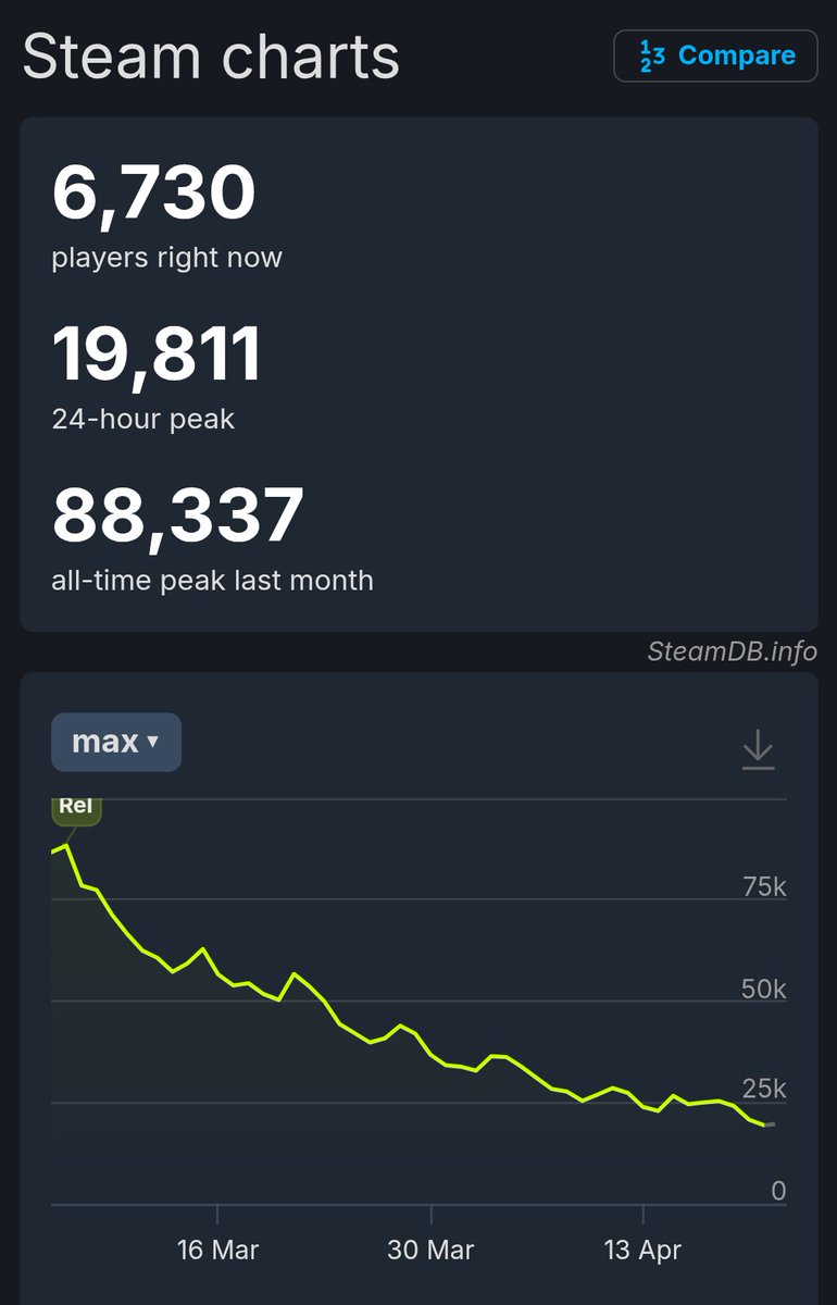 Marc Foxx tweet media